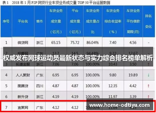 权威发布网球运动员最新状态与实力综合排名榜单解析
